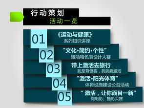 企業形象策劃精要 高效市場營銷的關鍵策略