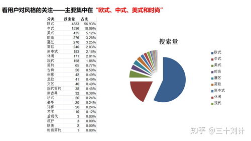 品牌營(yíng)銷策劃與企業(yè)形象策劃的深層邏輯